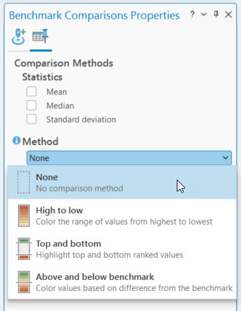 Comparison methods menu.