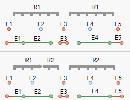 ArcGIS Data Reviewer Invalid Event Measures check