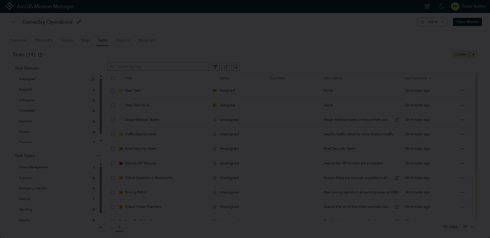 With enhanced filtering, task related questions can be easily and quickly answered.