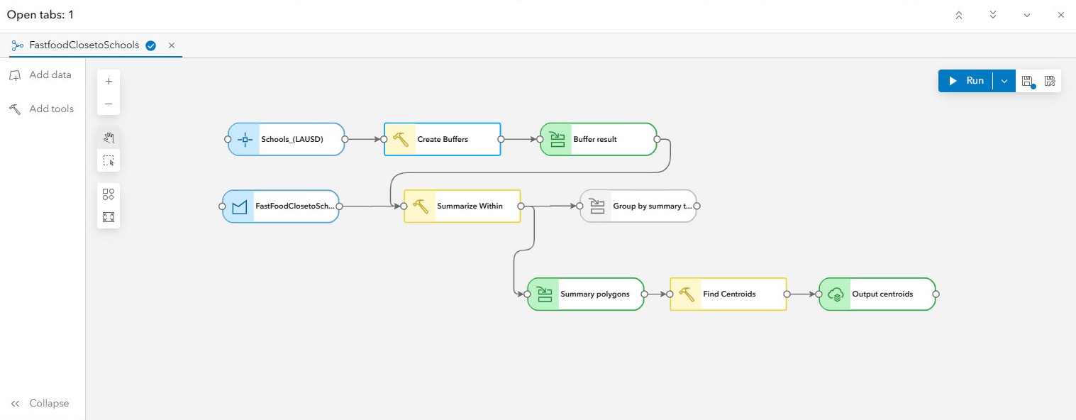 Image shows an example of analysis tools built into a model.