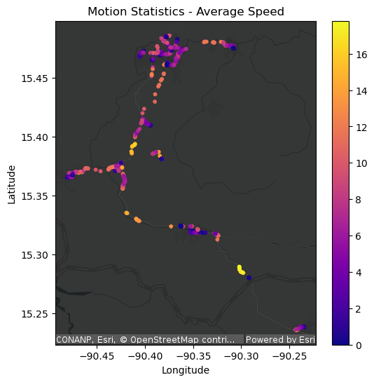Map displaying motion statistics along a route