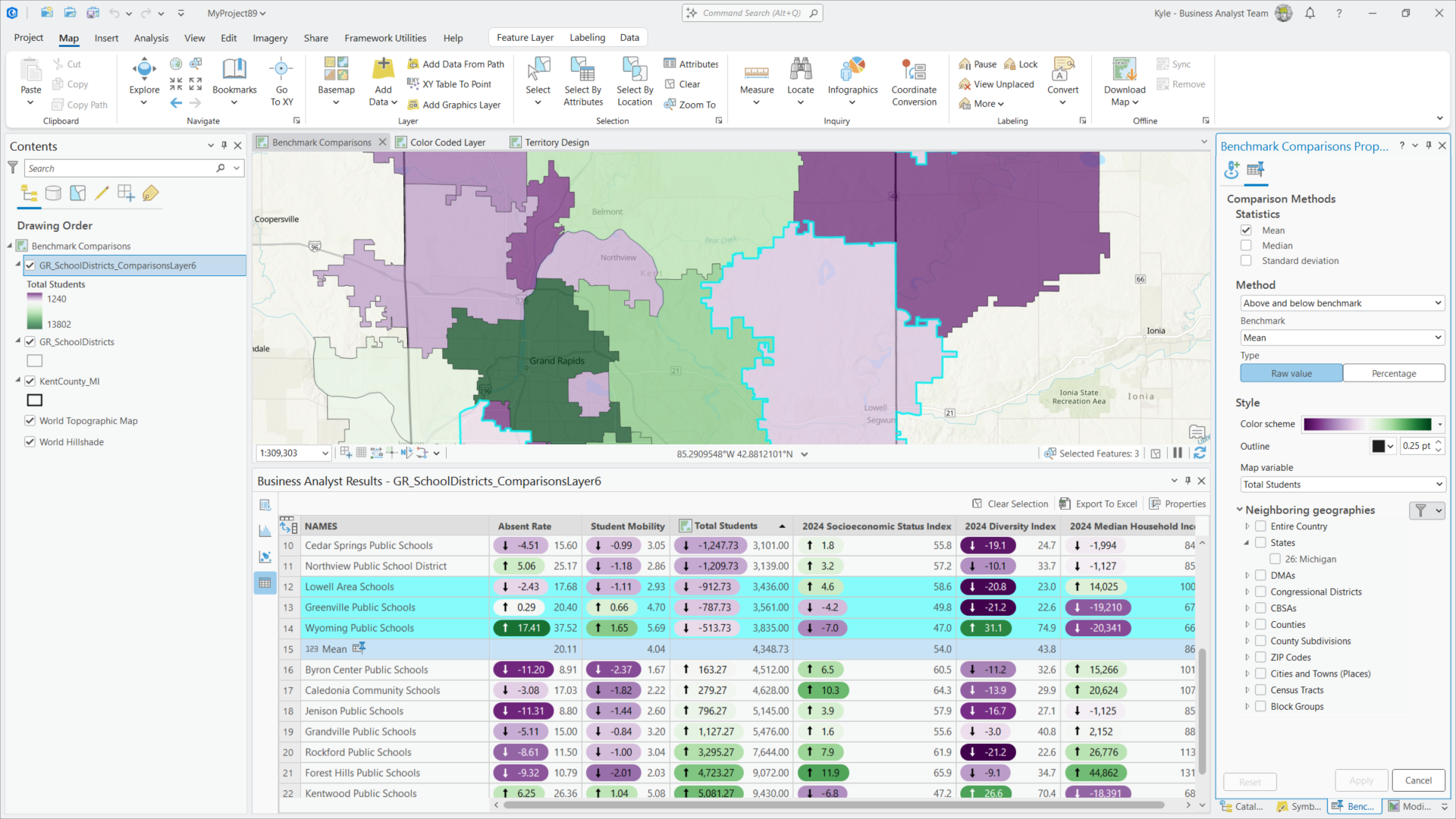 benchmark comparisons in pro 3.5