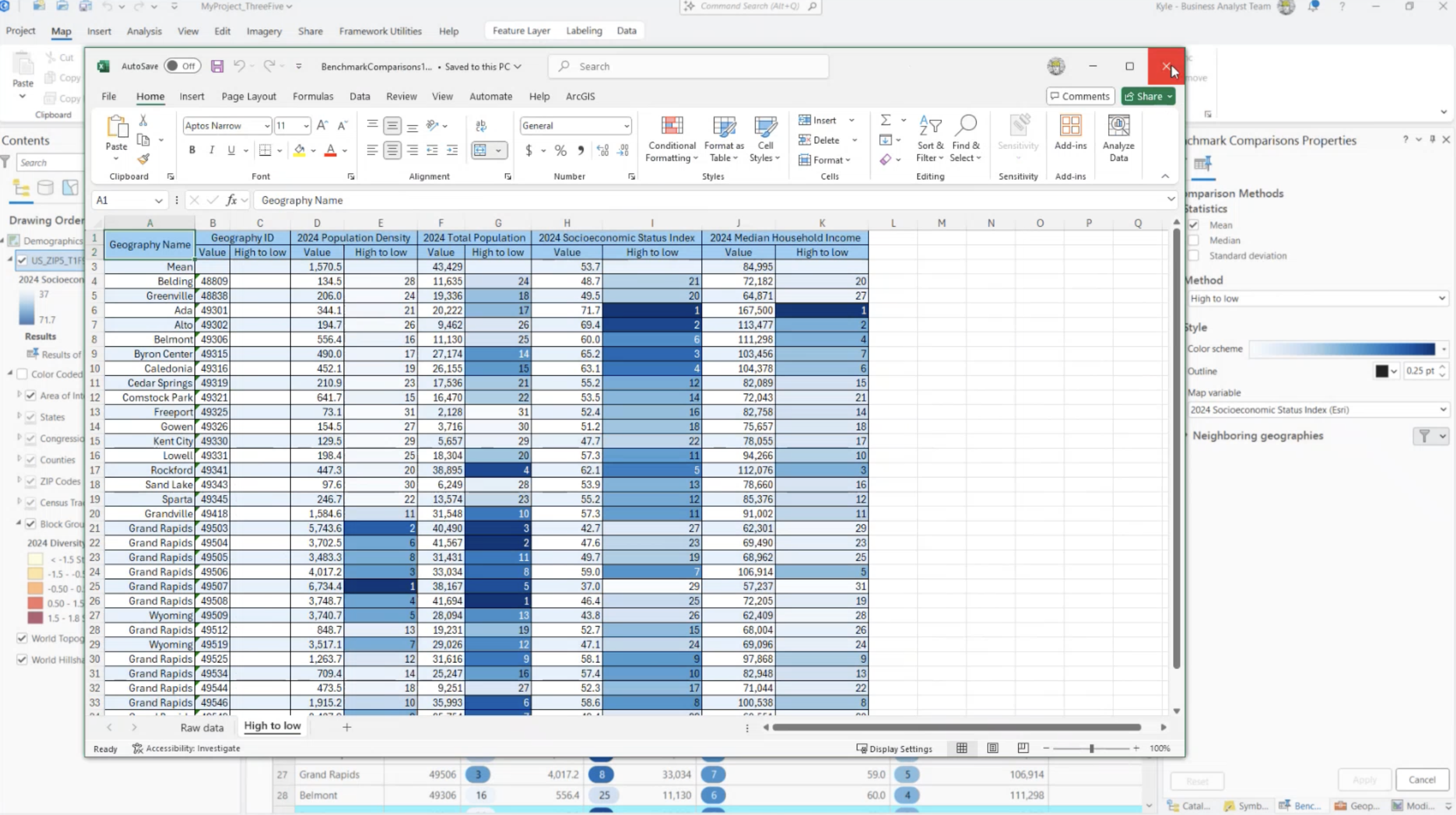 new color symbology in benchmark comparisons export to excel