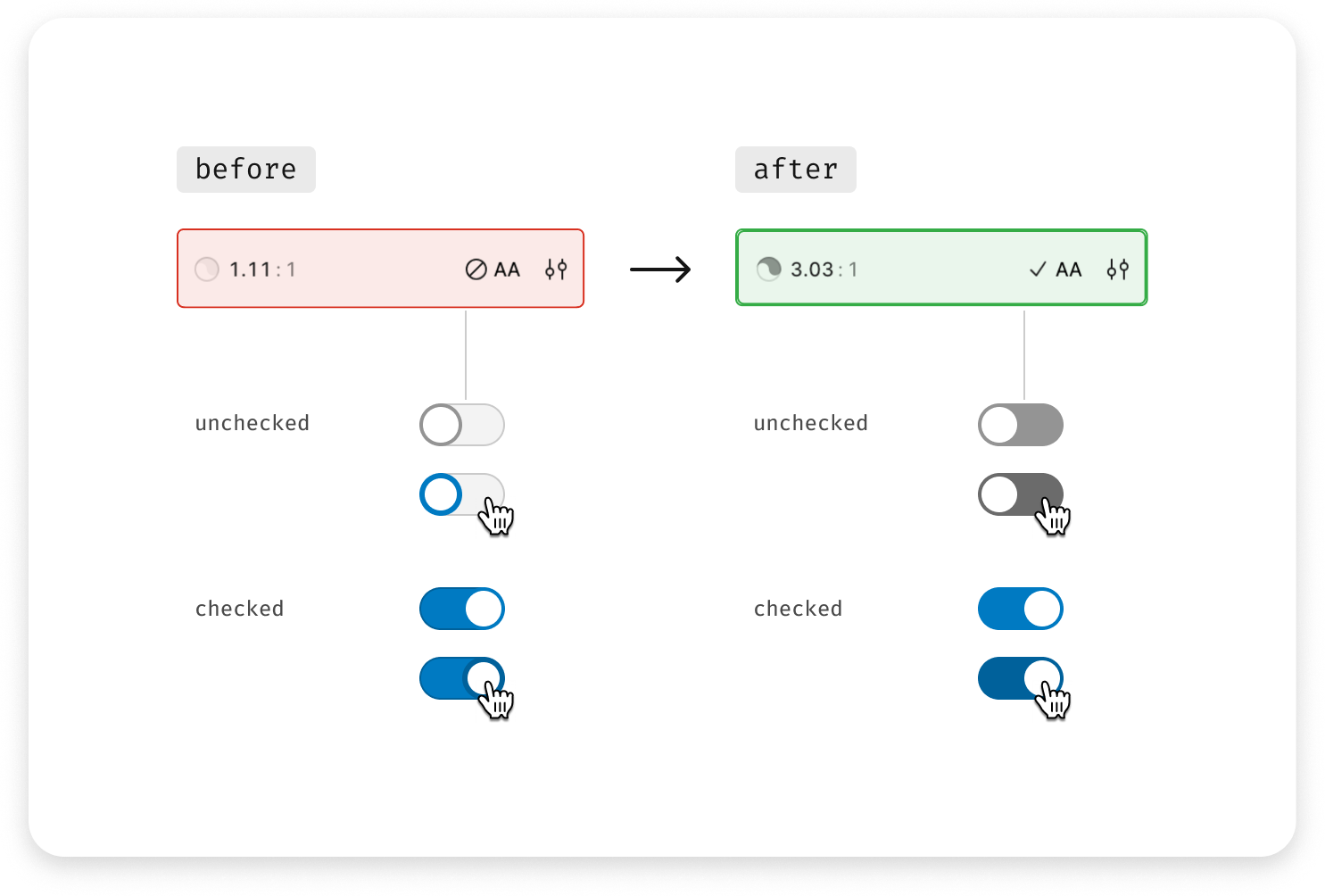 Switch now provides a higher contrast ratio enhancing its color contrast to more audiences.