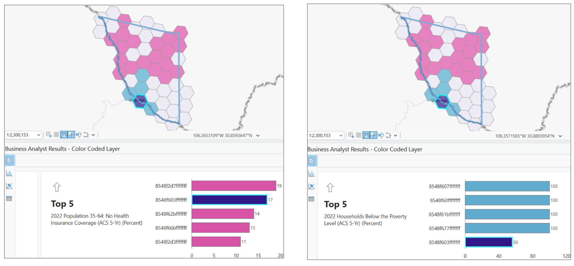 Hexagon in data distribution