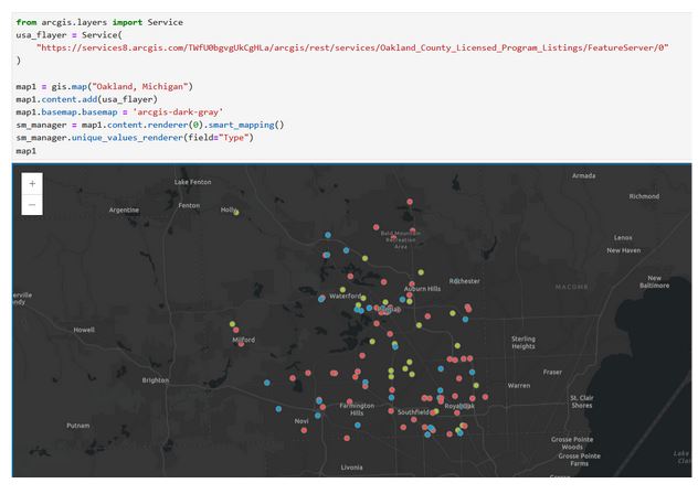 Smart mapping using the unique value renderer