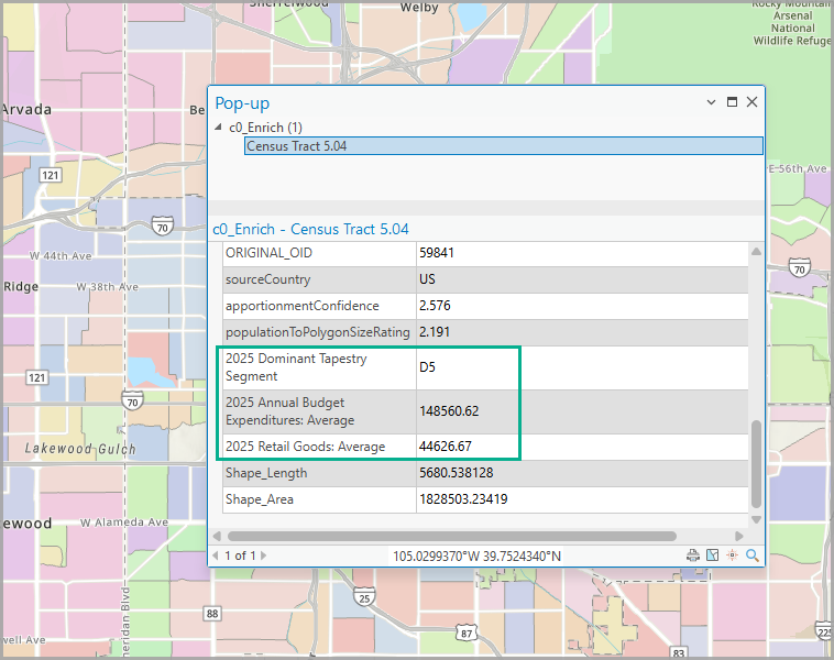 Look at the underlying data for a census tract.
