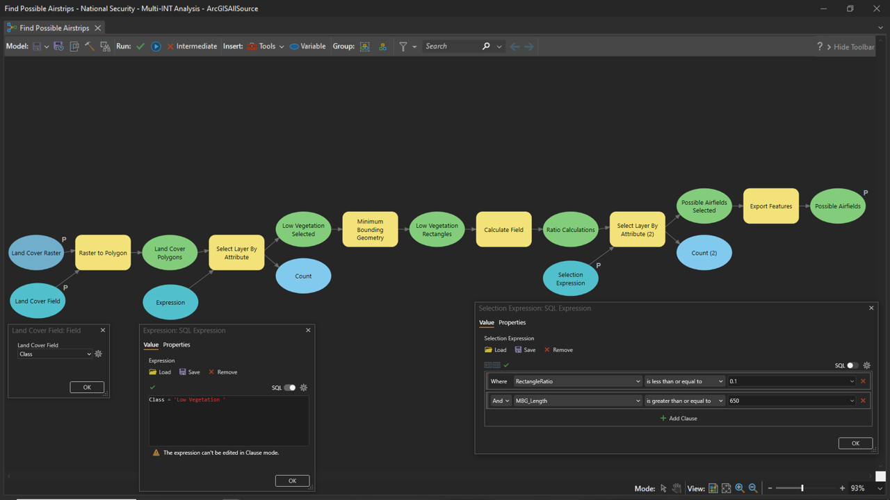 A model titled "Find Possible Airstrips" is built using GIS software. It demonstrates a workflow that includes raster, polygon, attribute selections, calculations, and spatial analysis.