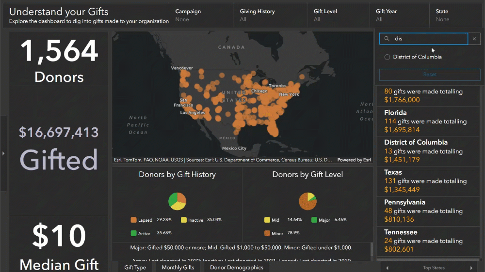 Dashboard with orange points for donors. Dashboard is filtered to Washington DC, major donors, and inactive donors. One orange dot remains and is selected - Christopher Sims - a major inactive donor.