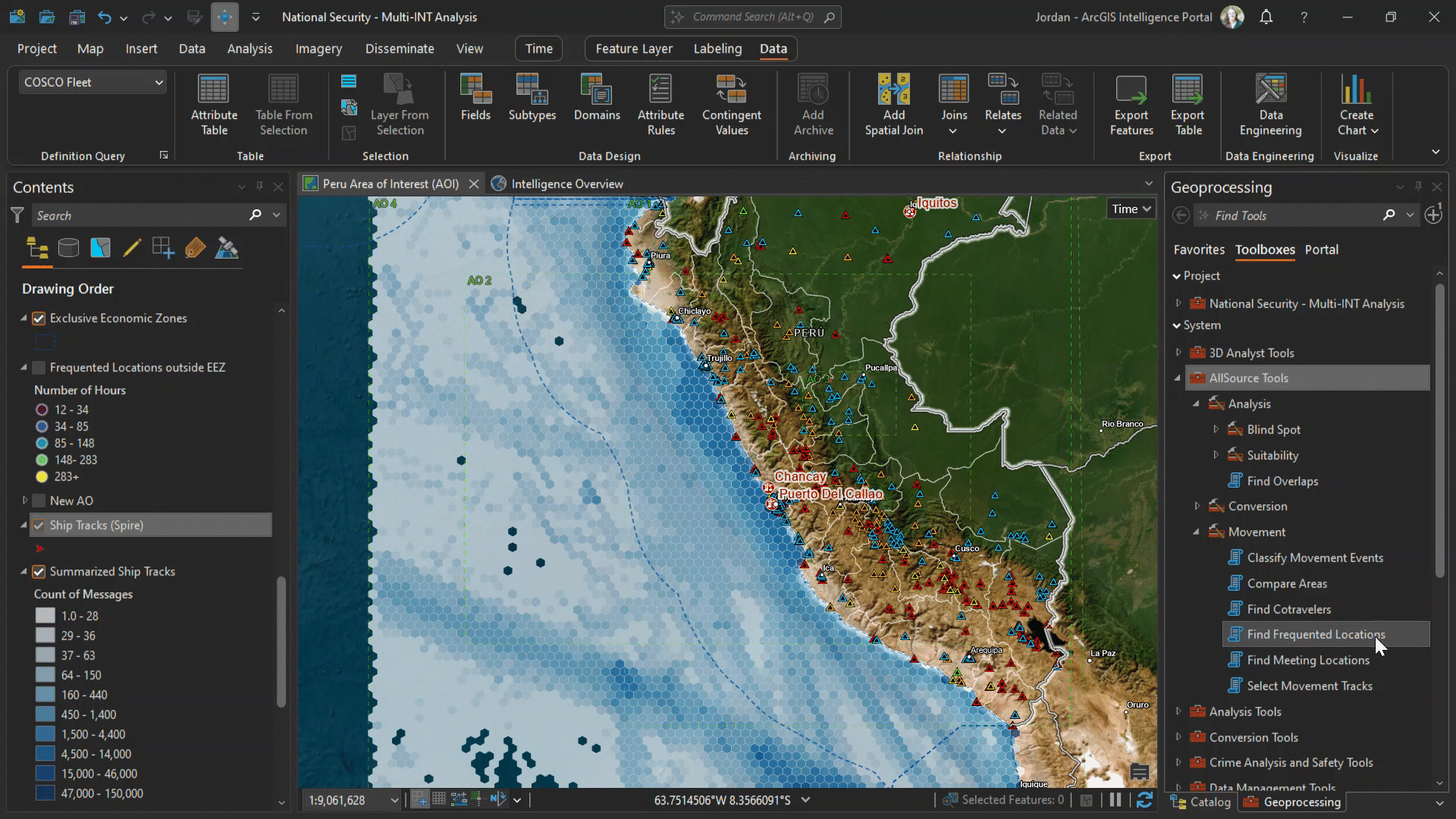 The ArcGIS Intelligence Portal showcases a ship track analysis map of Peru, revealing frequent vessel locations beyond economic zones and message counts, with geoprocessing tools readily available.