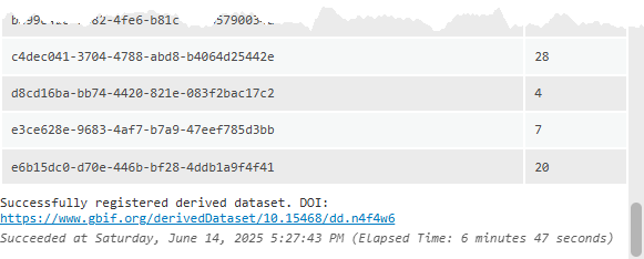 The log file includes a dataset key for each data provider and a clickable DOI URL for citations.