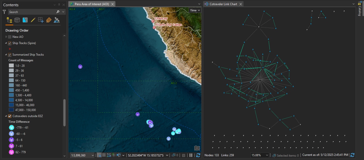 A gif of a ship tracking data off the coast of Peru and a network link chart of co-travelers.