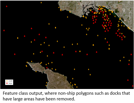 anomaly feature output