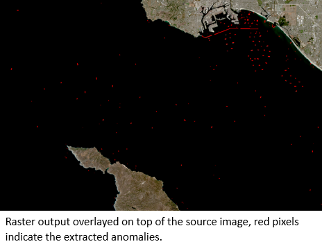 anomaly raster output