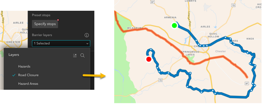 Directions with barrier layers
