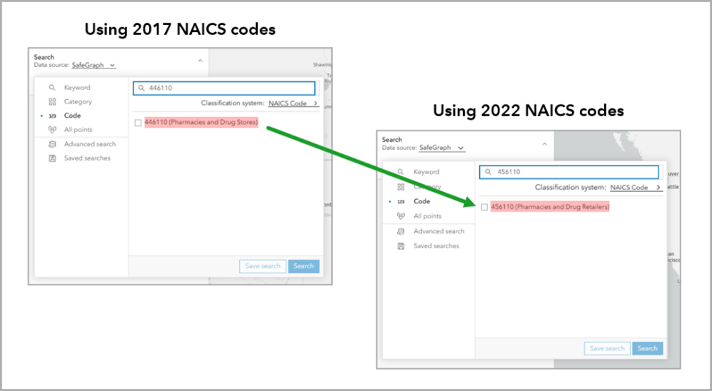 The code for pharmacies has changed.