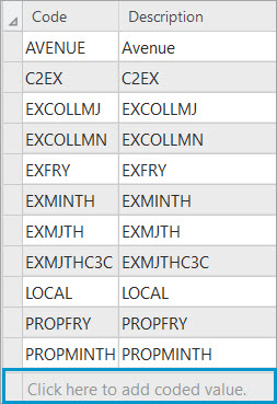 Road type domain values ordered alphabetically