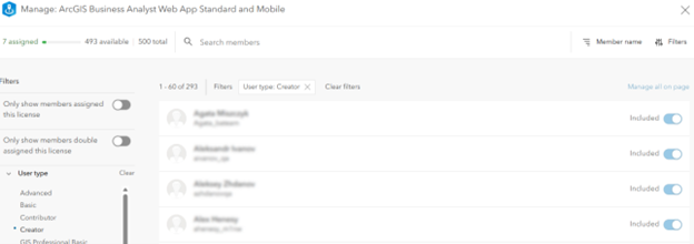 Administrators can see license assignments.