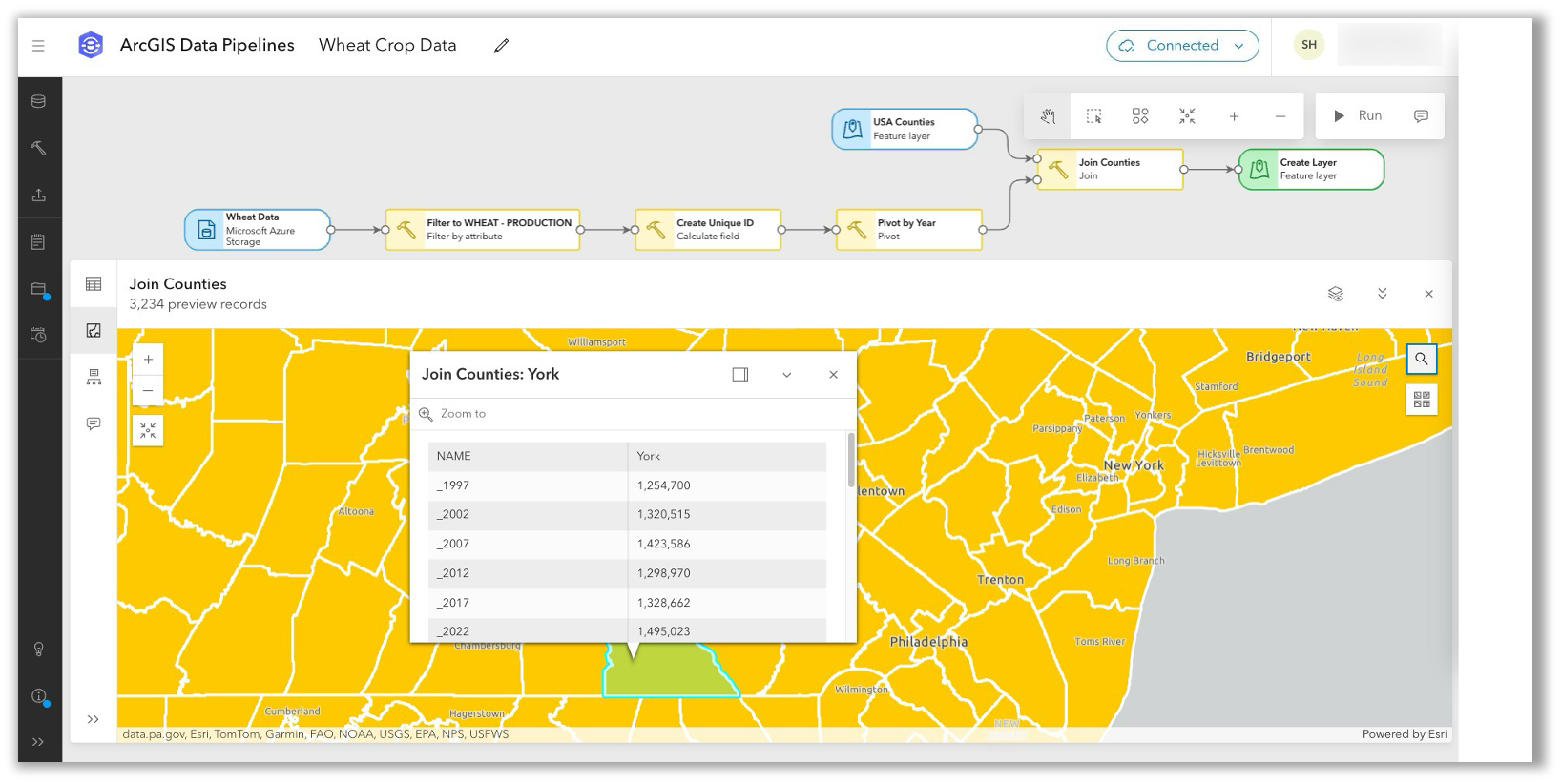 ArcGIS Data Pipelines displays a wheat crop data workflow, filtering by wheat production and pivoting by year, with a map showing York County data.