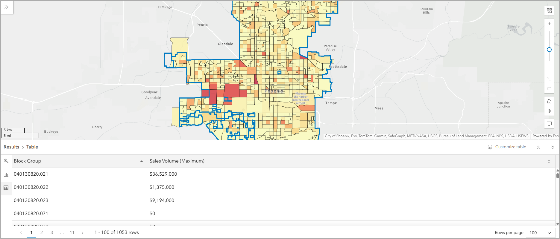 The results update using maximum sales volume for the aggregation calculation.