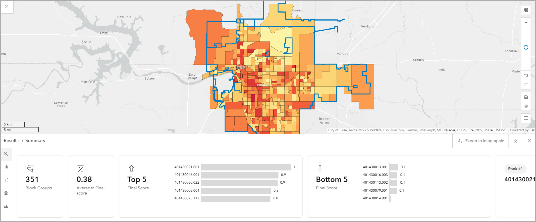 The results are displayed.
