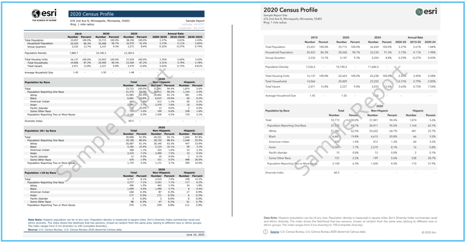 Old and new reports templates