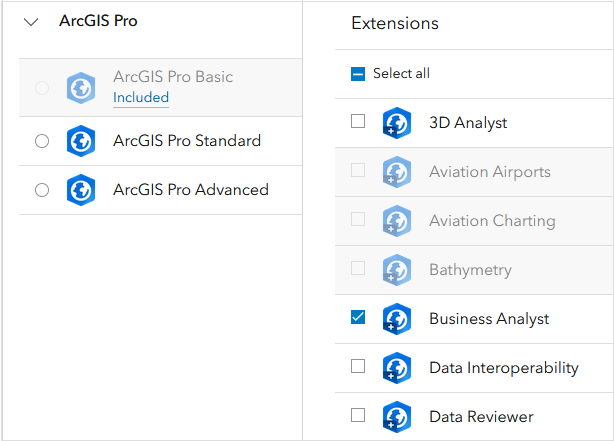 ArcGIS Pro Basic with Business Analyst extension assigned