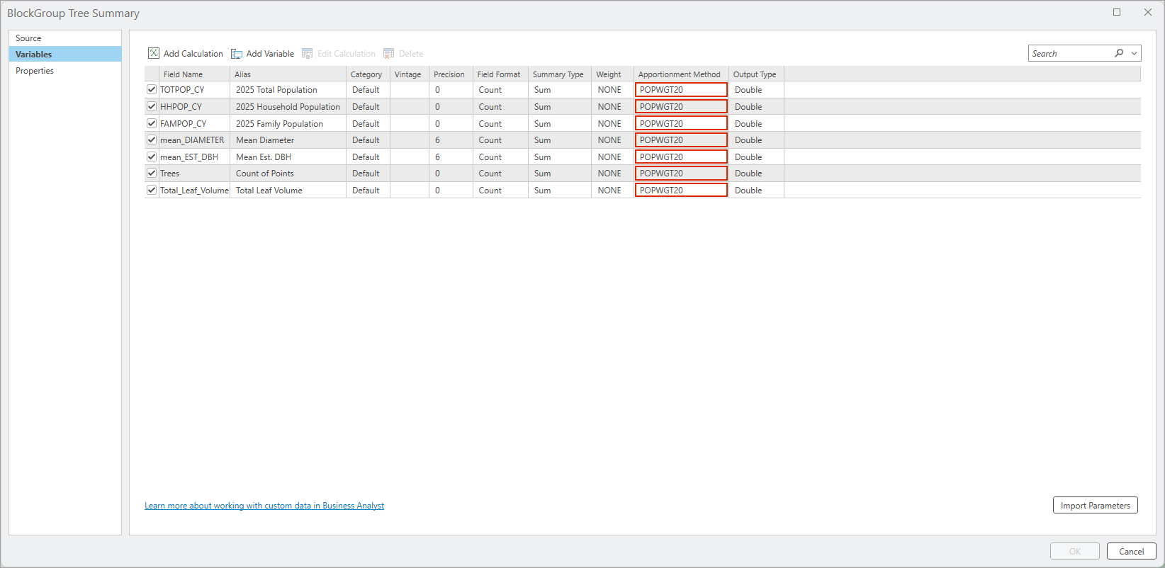 Apportionment method