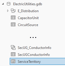 Electric Service Territory
