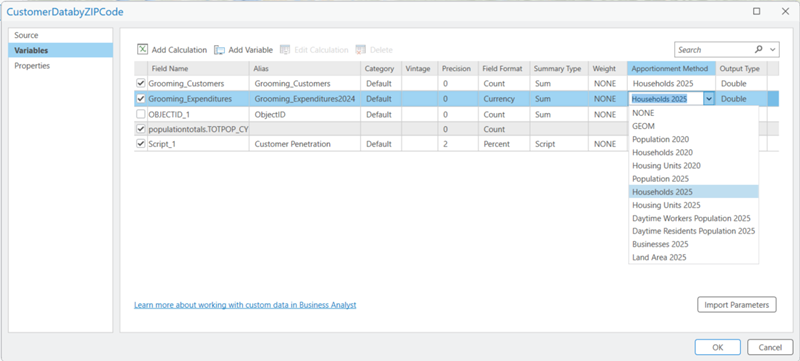 Statistical Data Collection setup window with Apportionment Method dropdown extended.