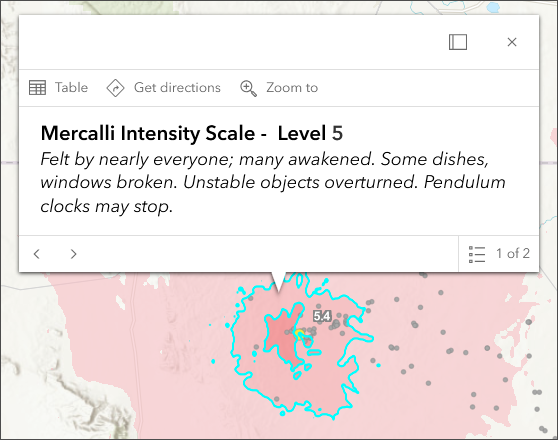 Shake intensity pop-up
