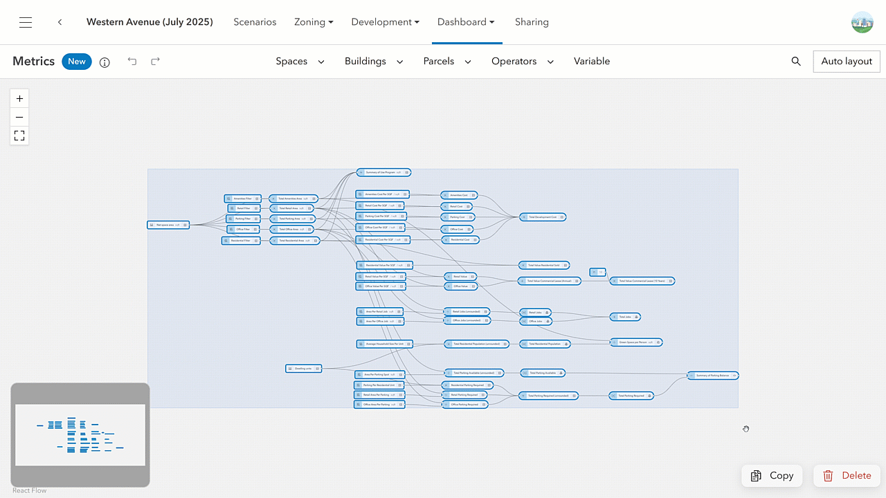 The metrics graph showing how to select multiple metrics to copy and paste them between the plans.