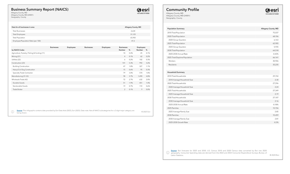 A sample of the tabular gallery templates.
