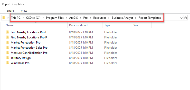 Business Analyst workflow templates