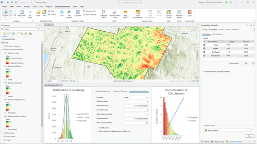 Suitability Modeler transfer station model