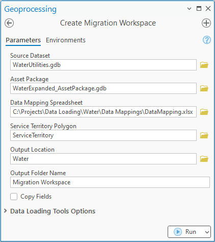 Water Service Territory