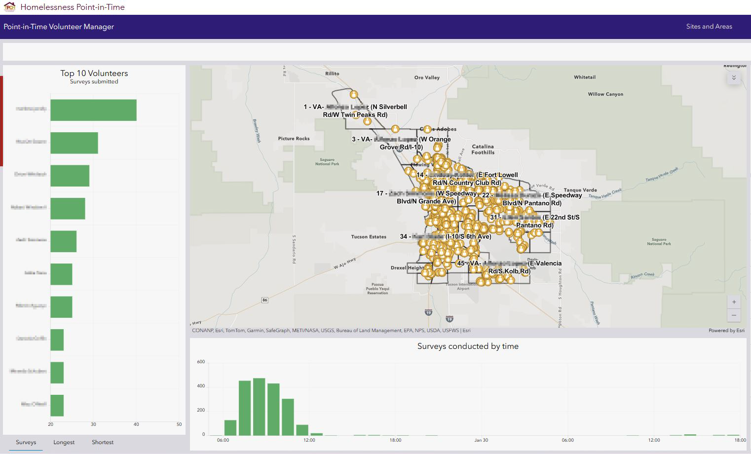 Screenshot of a computer. On the left is a horizontal bar graph with green bars. At the bottom is a vertical bar graph with green bars. At the top right, in the biggest area, is a map of Pima County, AZ, with dozens of yellow point features.