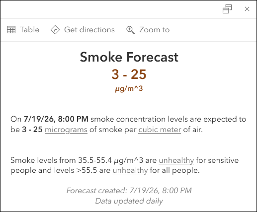 Smoke layer pop-up