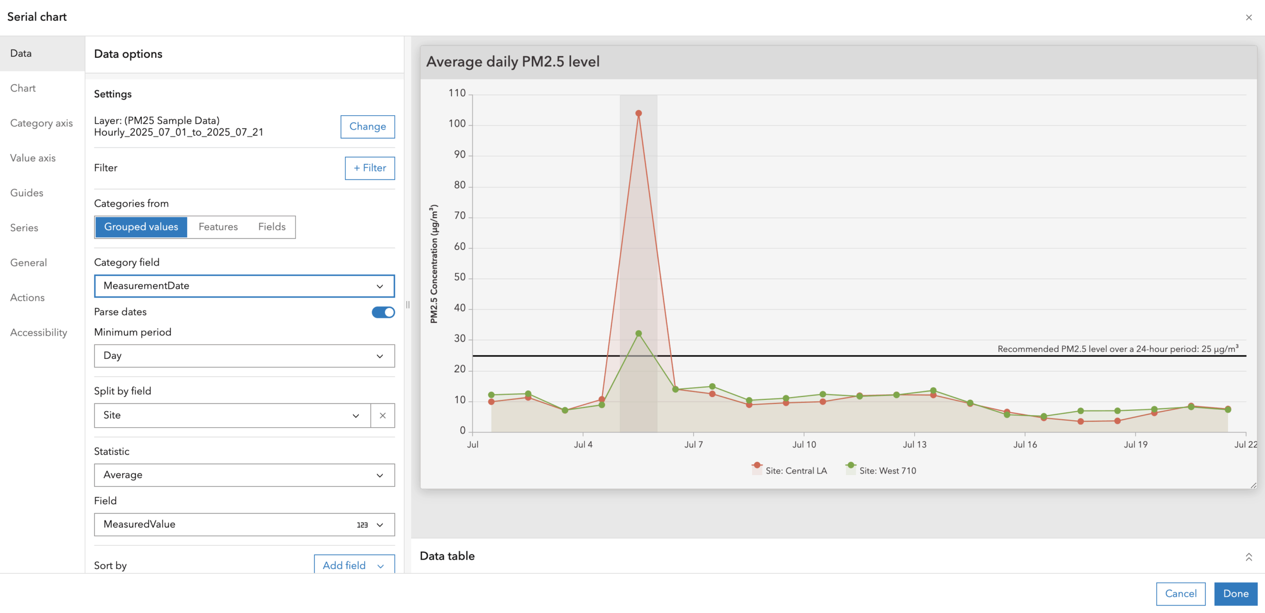 a screenshot showing how the serial chart can be configured