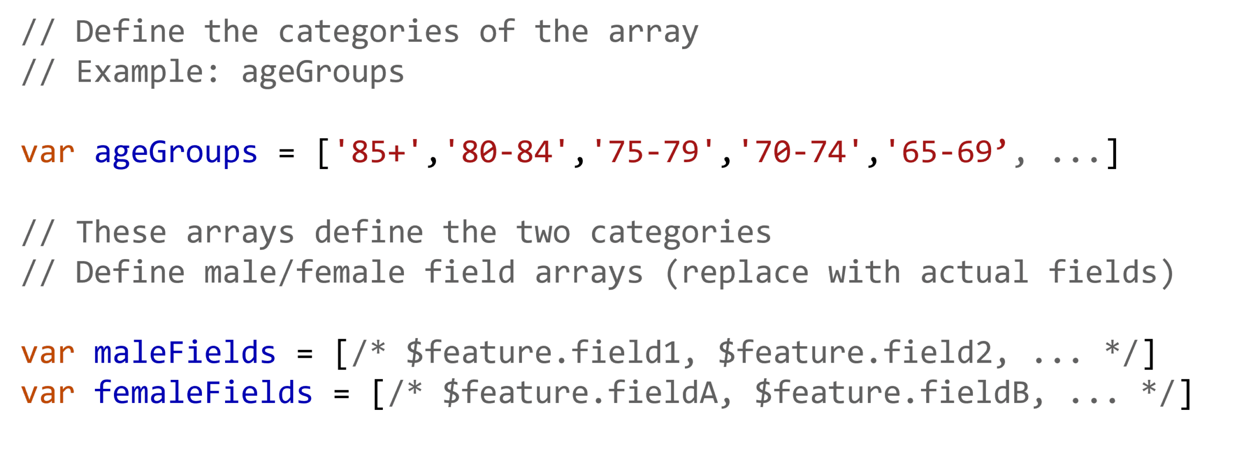 Snippet of the Arcade code showing an array being defined called ageGroups = ['85+','80-84','75-79','70-74','65-69', ... ] Then two more arrays called maleFields and femaleFields contain the specific fields in the layer.