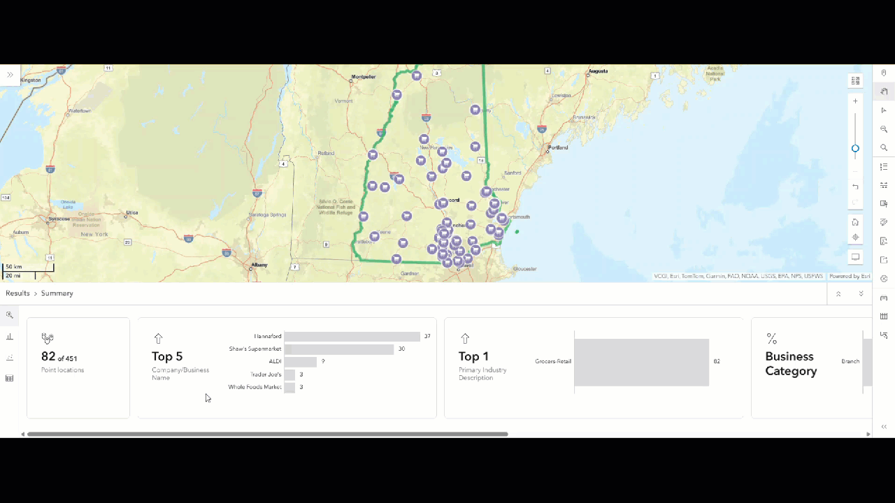 Top grocery retailers in New Hampshire