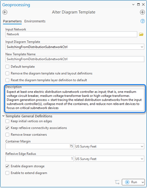 Provide a description for your custom diagram template