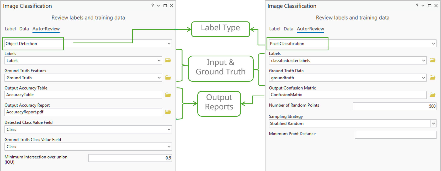 Auto-Review tab: Review labels and training data