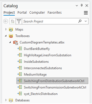 Use a dedicated toolbox for your diagram templates