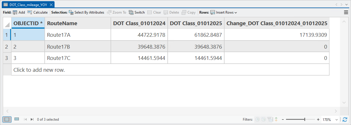 A screenshot illustrating an output table that shows year over year changes in DOT Class mileage along a pipeline.