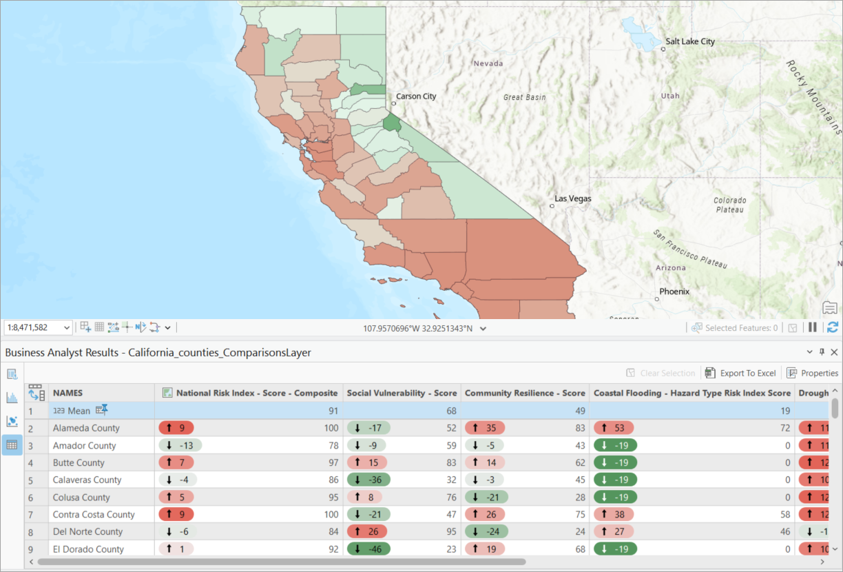 Tutorial results in Business Analyst Pro