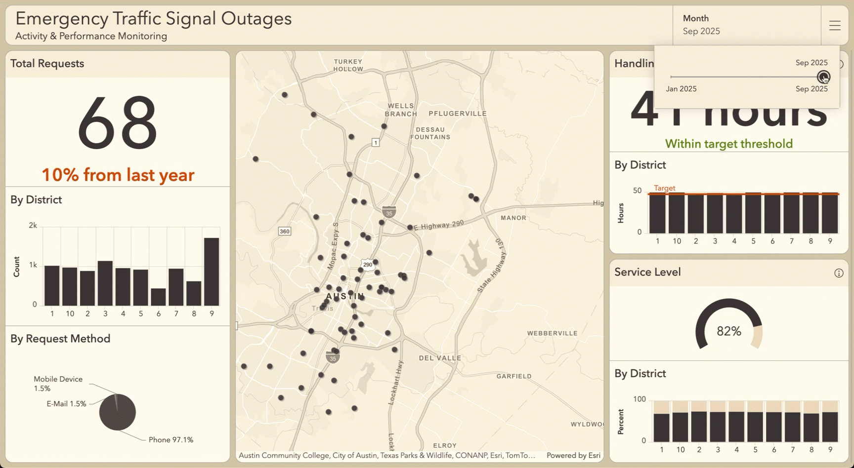 Date Selector with Slider