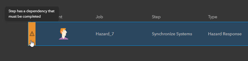 A screenshot of a job with a dependency blocking the job from running
