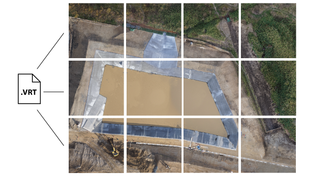 VRT file infographic