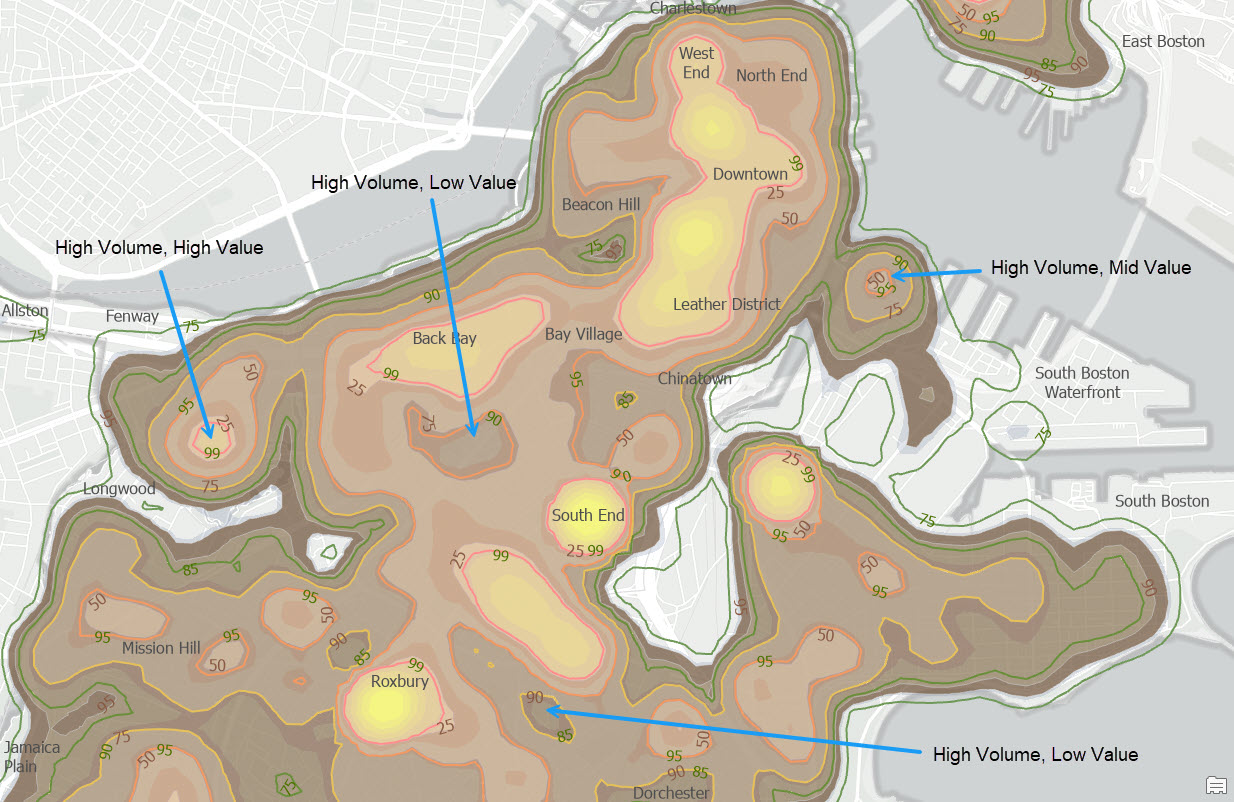 Volume and Value Percentile contours together enable users to avoid blind spots in short-term and long-term planning